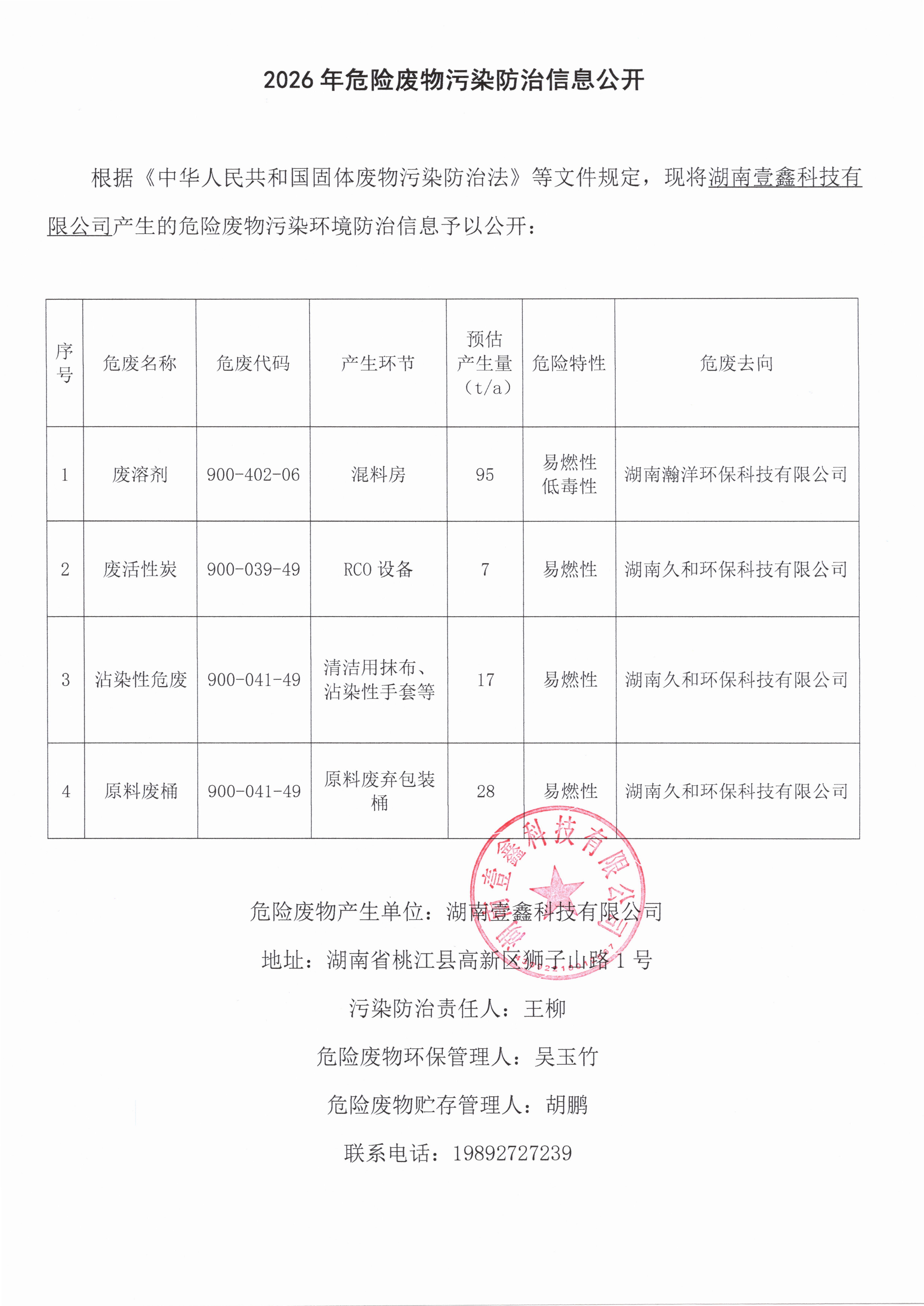 2026年危险废物污染防治信息公开(1).jpg